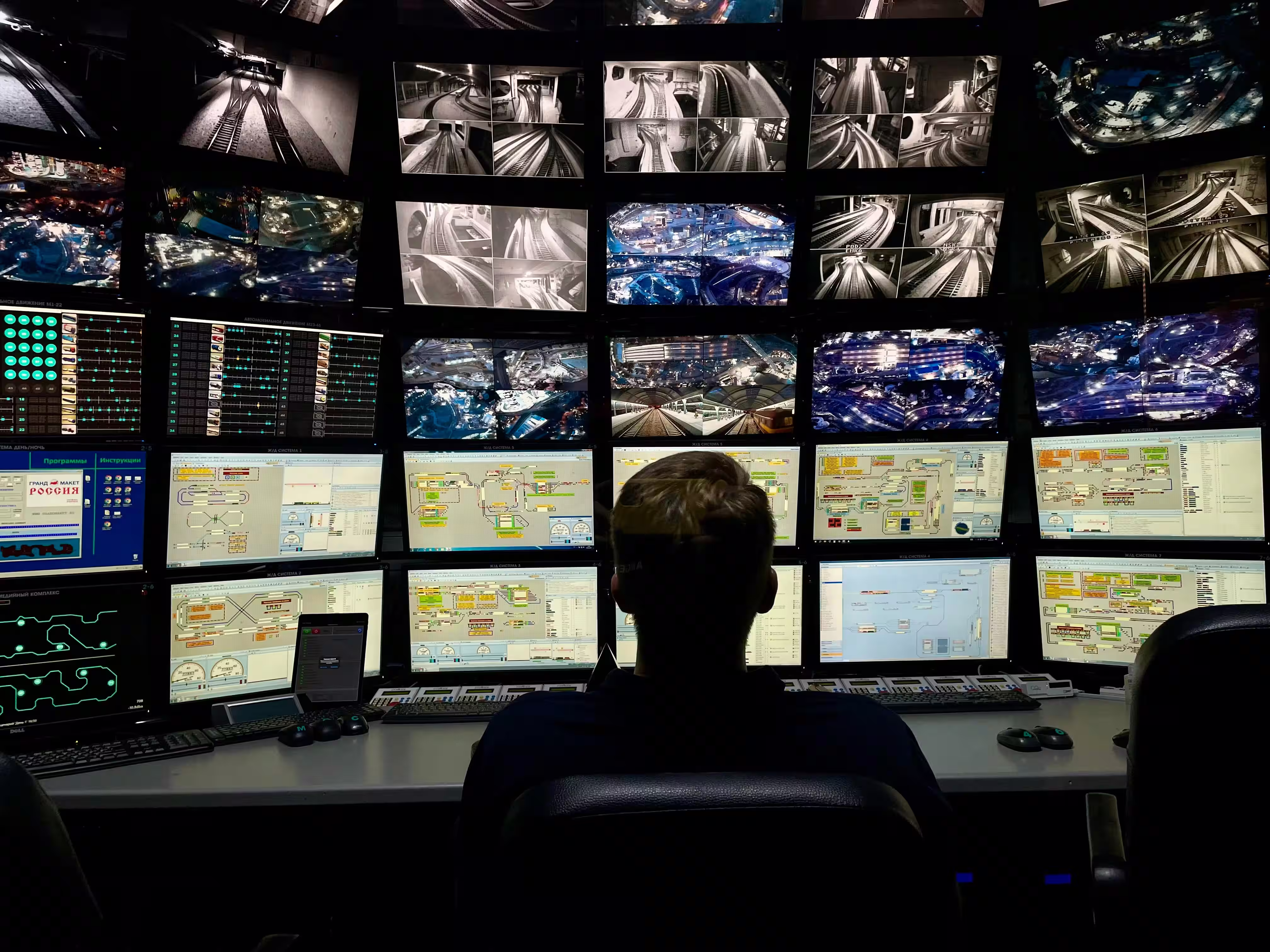 SCADA Features